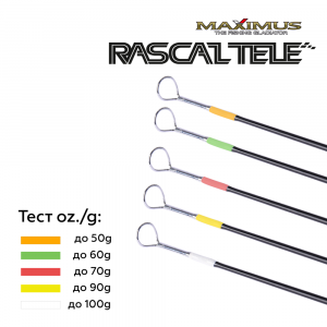 Зимняя удочка Maximus Rascal Tele