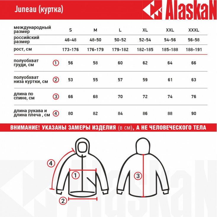 Куртка Alaskan Juneau